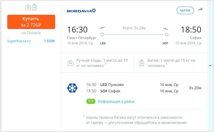 Авиаперелет из Питера в Софию (Болгария) всего за 2726 рублей