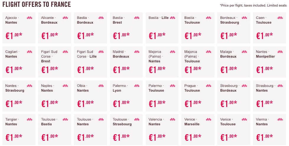 акция авиакомпании Volotea