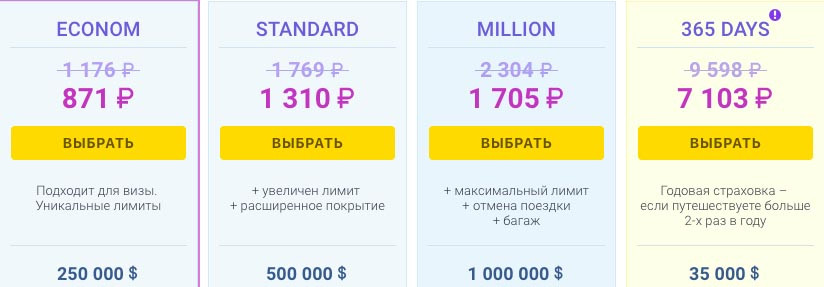 Страховка для туристов 1 как сэкономить при оформление страхования туриста