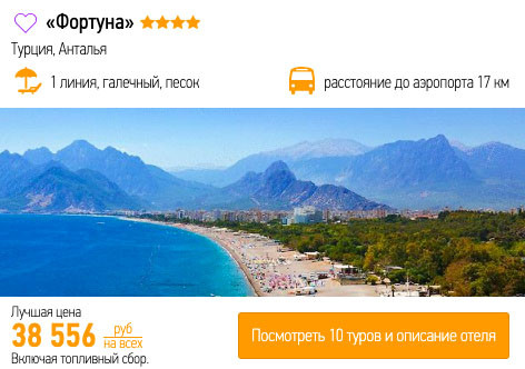 Тур в Турцию со все включено на майские из Казани за 19150₽