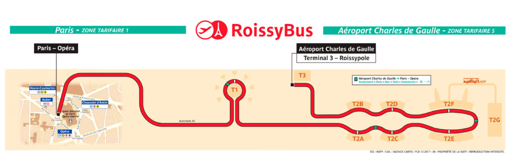 схема движения автобуса Руасси (Roissy Bus) из аэропорта Шарль-де-Голль в центр Парижа
