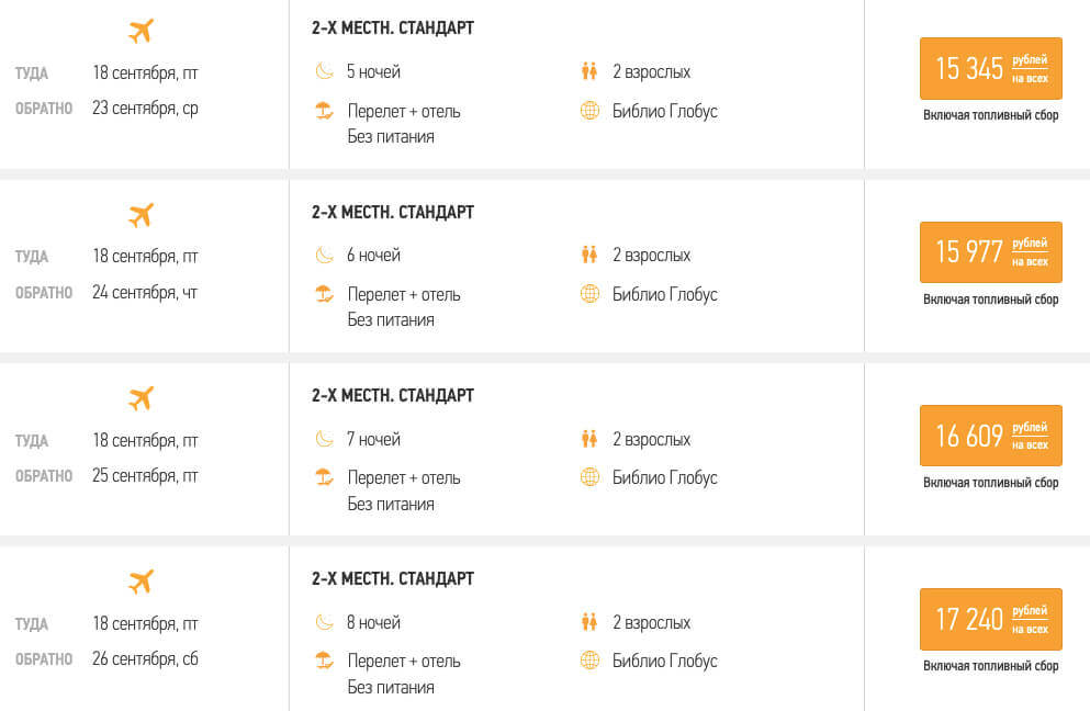 Туры в Анапу из Москвы за 7700 рублей
